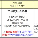 평택청북 LH B12단지 이미지