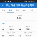 고씨제당약수터 이미지