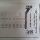 영등시민공원 축구장 이미지