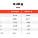 대한사료공업(주) 이미지