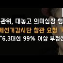 선관위, 미국 국제선거감시단 참관 요청 거절, 부정선거 시사 [박주현 변호사] 이미지