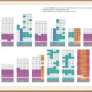 동호부분정비 이미지