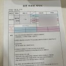 쎄나 | W16. 명동성당 피로연 / 뷔페 쎄나 시식 후기