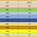 서창LH청아안아파트 이미지