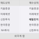 재영상회