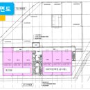 용원어시장약국