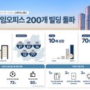 프라임애드