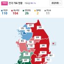 전국 개표 현황 & 비례대표 개표 현황 .jpg 이미지