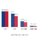 세종튼튼한의원 이미지
