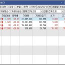 신송포장산업