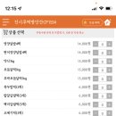 시루떡방 이미지