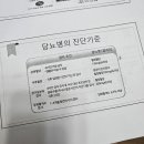 비타민 건강교실 이미지