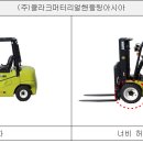 현대건기 - 하남시 초일로 145 | 현대건기