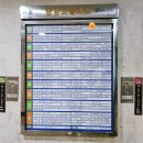 안산 브이알체험관 이미지