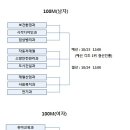 덕마