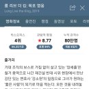 모과래원X범죄도시 감독 작품 손익분기점과 현상황 이미지