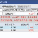 쇼박스 - 평택시 쇼핑로 26 | 쇼박스