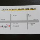 고미고미 이미지