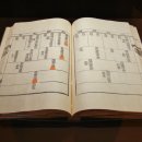 국립전주박물관 이미지