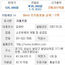 주식회사 시너지웍스 이미지