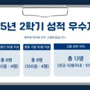 류학봉수학학원