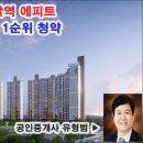 에이치엘디앤아이한라 주식회사 이미지