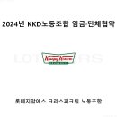 2024년 임·단협 결과보고 이미지