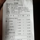 미즈포스 | 경산 맛집 대구대 맛집 미즈컨테이너 대구대학교점 방문 후기