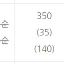 개인화물162