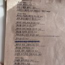 용두대로5길 이미지