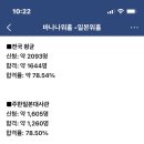 참손길지압힐링센터 이미지