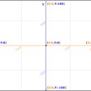 조이자동차 이미지