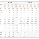 에프티 주식회사 이미지