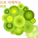 분당경희한약약국 이미지