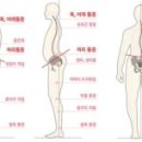구미봉곡디톡