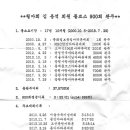 풀코스 1,100회 완주 (2022. 11. 26) 이미지