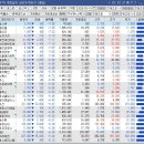 위너스이노베이션