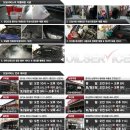 모든오일(광명점) 이미지