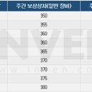 성남한우농장 이미지