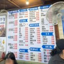 교촌치킨 상일점 | 최근 일상과 함께 가게 방문 후기