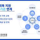 희망병원 이미지