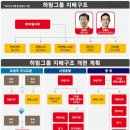 황등1농장 이미지