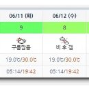 남해-211 이미지