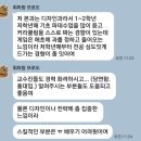 기초 드로잉[B반] | 홍대세종캠 게임그래픽학과 직접 다녀온 후기!(+ 입시요강)