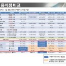 별단란주점