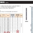 두촌철물
