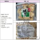 잔류농약 기준의 12배 초과 검출된 중국산 '백목이버섯' 회수 이미지