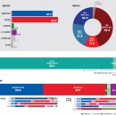 내서읍455 이미지