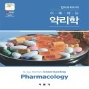 여문각
