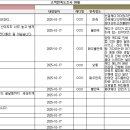 2025년 10월 17일(금) 이미지
